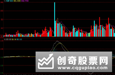 股票价格和上市公司有什么关系？股票价格的影响因素！