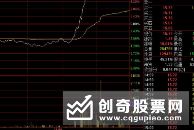 N金山(688111),国产基础办公软件龙！