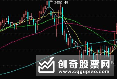 中证收评,定义板块涨多跌少虚拟货币OLED可燃冰板块上涨幅度靠前