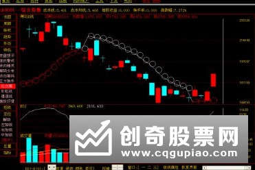 今日股票涨停预,明日6股有望冲击涨停