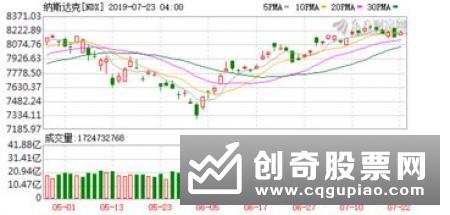 纽约股市三大股指25日上涨