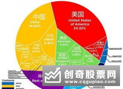 系统重要性银行评估指标公布 约30家进入备选