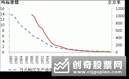 为何GDP增加近1.9万亿元、怎么保障数据质量、如何利用普查成果——第四次全国经济普查热点三问