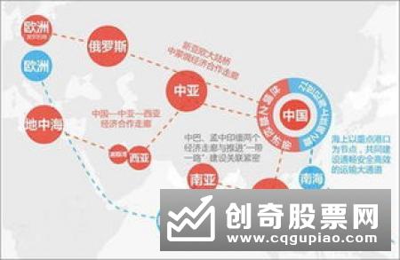 逾七成联合国成员国已与中国签署共建“一带一路”文件