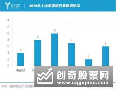 259家A股公司年报业绩预喜 消费、科技两大主线引领市场