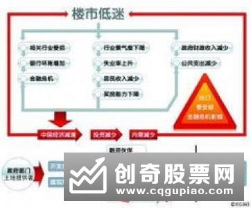 人民大学报告：2020年中国宏观经济有十大积极因素