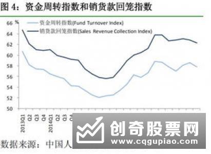 四川力促民营和小微企业融资“量增、面扩、价降”