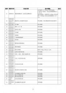 财政部等五部门决定对重大技术装备进口税收政策有关目录进行修订