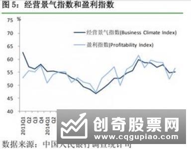 四川力促民营和小微企业融资“量增、面扩、价降”