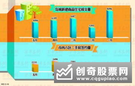 国企改革四条路径加速推进 股权激励或成下阶段亮点