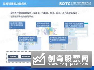 李伟：做好数据治理 更快更好地推进数字化转型