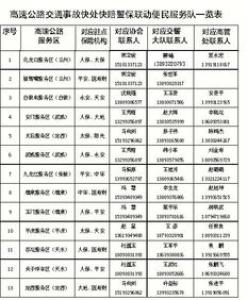 统计局：10月经济运行总体平稳 要做好政策协调联动