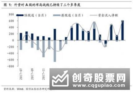 提升证券基金机构软实力和核心竞争力