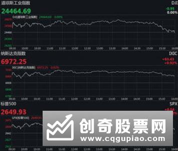 纽约股市三大股指27日上涨