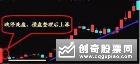 个股洗盘时成交量上有何特征