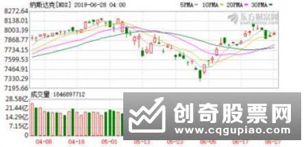 伦敦股市26日上涨