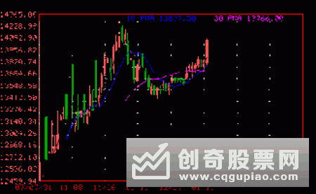 怎样加快转向“管资本”？国资委细化职能转变“路线图”