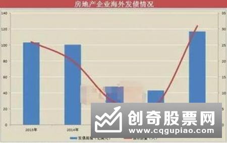 逆回购利率时隔四年首度调降 央行超预期操作留足想象空间