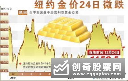 纽约金价25日下跌