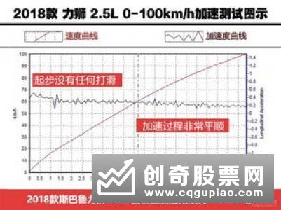 举例分析涨跌停板如何计算价格