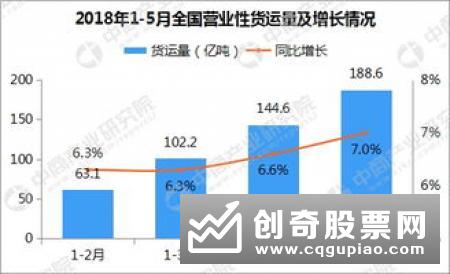 交通运输部：全国ETC用户累计已达到1.745亿