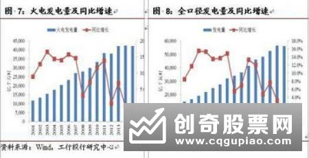 今年全国非常规水源利用量预计将超过90亿立方米