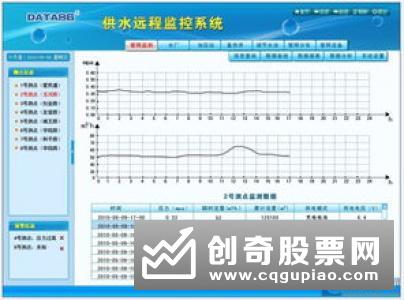 中银协报告：中小银行数据治理应做到标准化、自动化、智能化