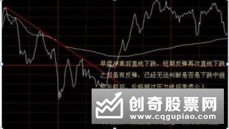 分时图中脉冲波的技术特征是什么　