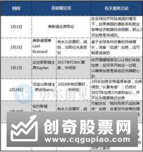 市场准入再降门槛 注册企业仅需3小时——沈阳优化营商环境见闻