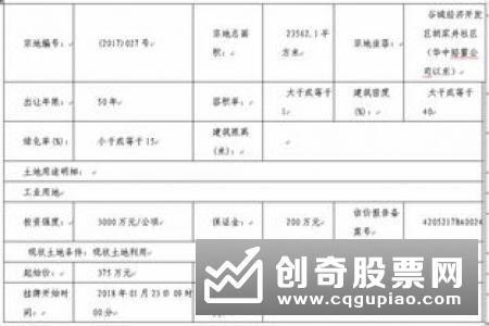 贵州：失信者将被挡在公共资源交易领域之外