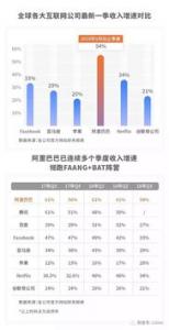 259家A股公司年报业绩预喜 消费、科技两大主线引领市场