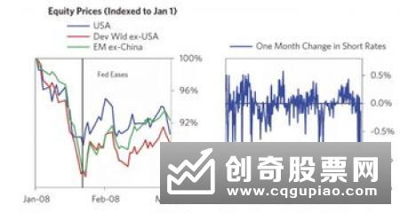 左手确定性右手抓反转 公募基金明年布局路径明晰