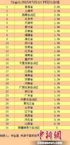 国家统计局：11月CPI环比上涨0.4% 涨幅比上月回落0.5个百分点