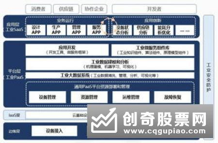 认可中国消费股估值逻辑 美的再次逼近“买爆线” 外资话语权提升