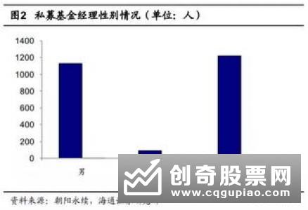 左手确定性右手抓反转 公募基金明年布局路径明晰