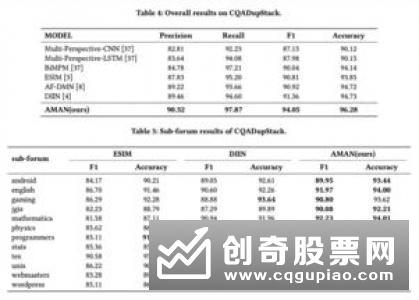 消息股怎么分析判断，有什么技巧