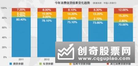 内蒙古银保监局：截至9月末全区普惠型涉农贷款余额1423亿元