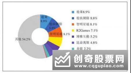 巴交所装上“中国脑” 中国证券系统成功出海