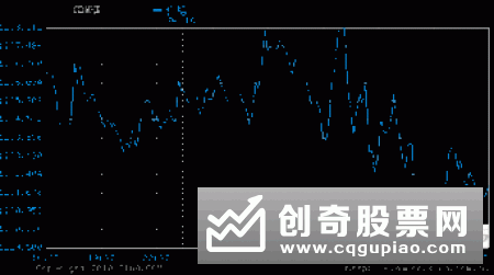 纽约金价25日下跌