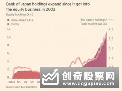 伦敦股市《金融时报》100种股票平均价格指数27日上涨