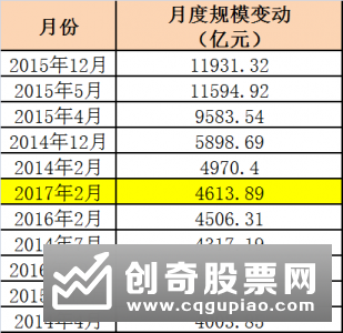 年末公募基金排名冲刺 须防止“动作变形”