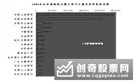 中国人民银行发布《中国金融稳定报告（2019）》