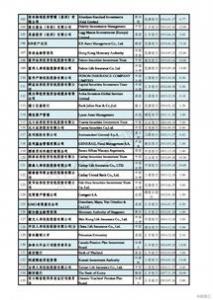 国开行助学贷款发放金额创年度历史新高