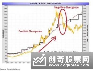 多国央行货币政策进入“观望期” 超低利率副作用引普遍担忧