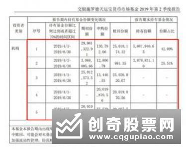 基金发力摊余成本法债基 新赛道或成机构定制“新宠”