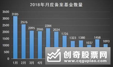 中证指数陆素源:国内指数型产品规模已逾117万亿元?