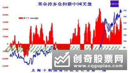 千亿级缩水困扰货基战略 公募谋求多产品“补位”