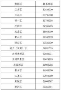 前10月商品房销售面积同比增幅转正 分析人士称地产销售韧性犹存