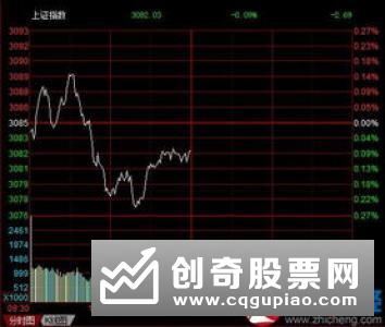 股票高转送是指什么，什么是高转送股票