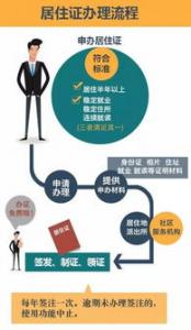 ETF备战转融通业务 存量产品是否召开持有人大会存争议